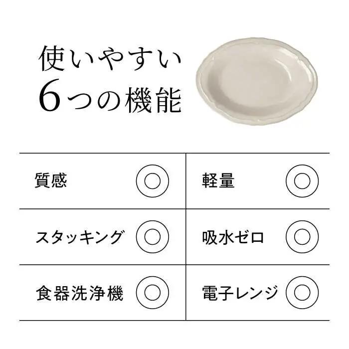 【美濃焼】[軽量食器] KARIN オーバルボウル 4点セット (グレー )  多治見市 / 井澤コーポレーション 食器 ボウル 楕円[TBP260]