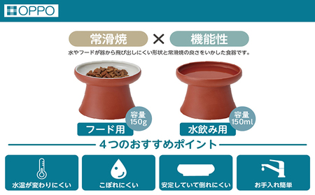 常滑焼 猫用食器 ２点set（フード＆水飲み） ペットフードボウル 猫 キャットフード 餌入れ 餌皿 エサ入れ お皿 器 陶器 食器 水飲み おしゃれ 和風 プレゼント ペット用品 食べやすい 清潔 