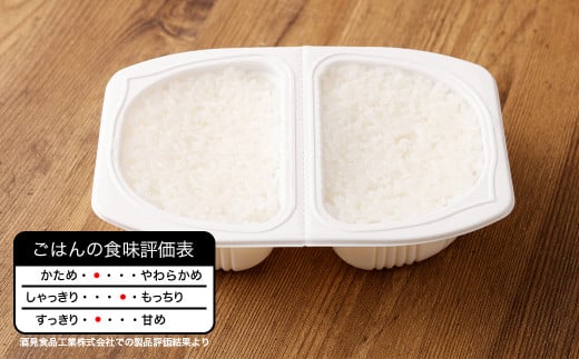 【12ヶ月定期便】テーブルマーク 元気つくし パックごはん 150g×32食入 計384食_イメージ2