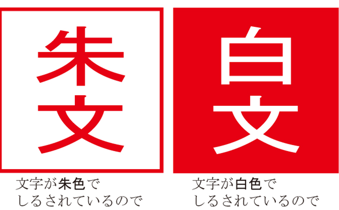 【印鑑】落款印（らっかんいん）8分大（25mm）