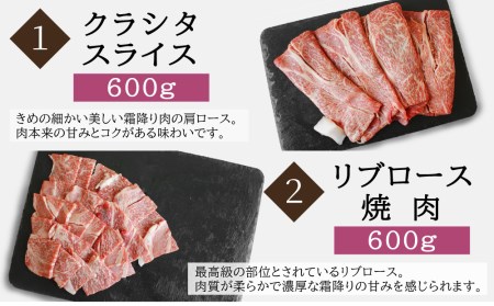 ＜宮崎牛＞しゃぶすき＆焼肉 6ヶ月コース◆第一回目は90日を目安に発送【F80】