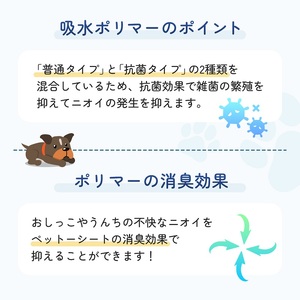 あんしんサラ・シート　ワイド　50枚×4袋　ペットシート ペットシーツ 犬用 ワンちゃん 日本製 雑貨 日用品 防災 防災グッズ 