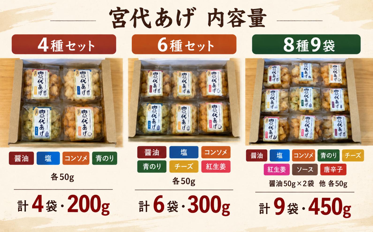 内容量です。