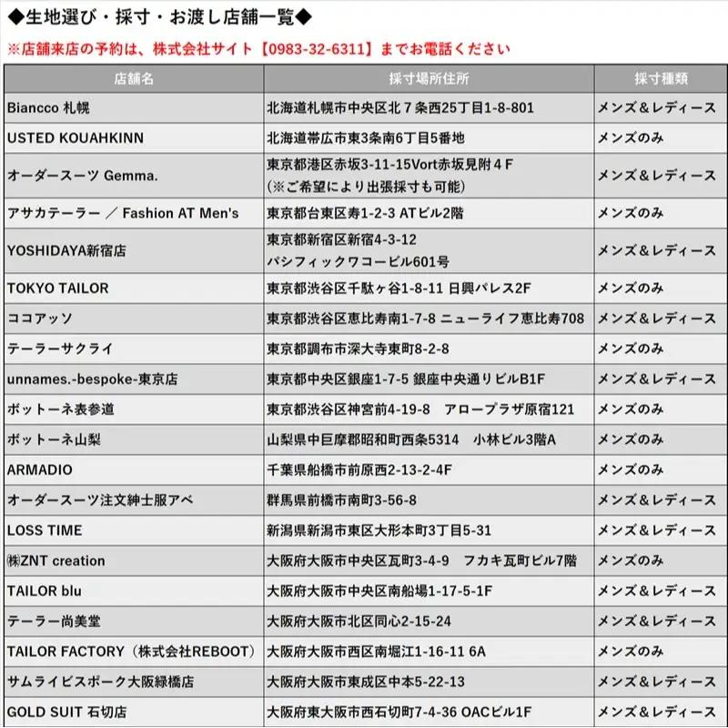 【メンズ＆レディース】オーダースーツ等 お仕立て補助券 15万円分＜29-14a＞オーダー品　ジャケット スラックス コート ベストスカート等