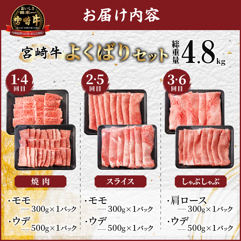 6か月お楽しみ定期便『宮崎牛よくばりセット』総重量4.8kg_T030-1846【肉 牛 牛肉 おかず 国産 人気 ギフト 食品 すき焼き しゃぶしゃぶ 焼肉 BBQ 送料無料 プレゼント】