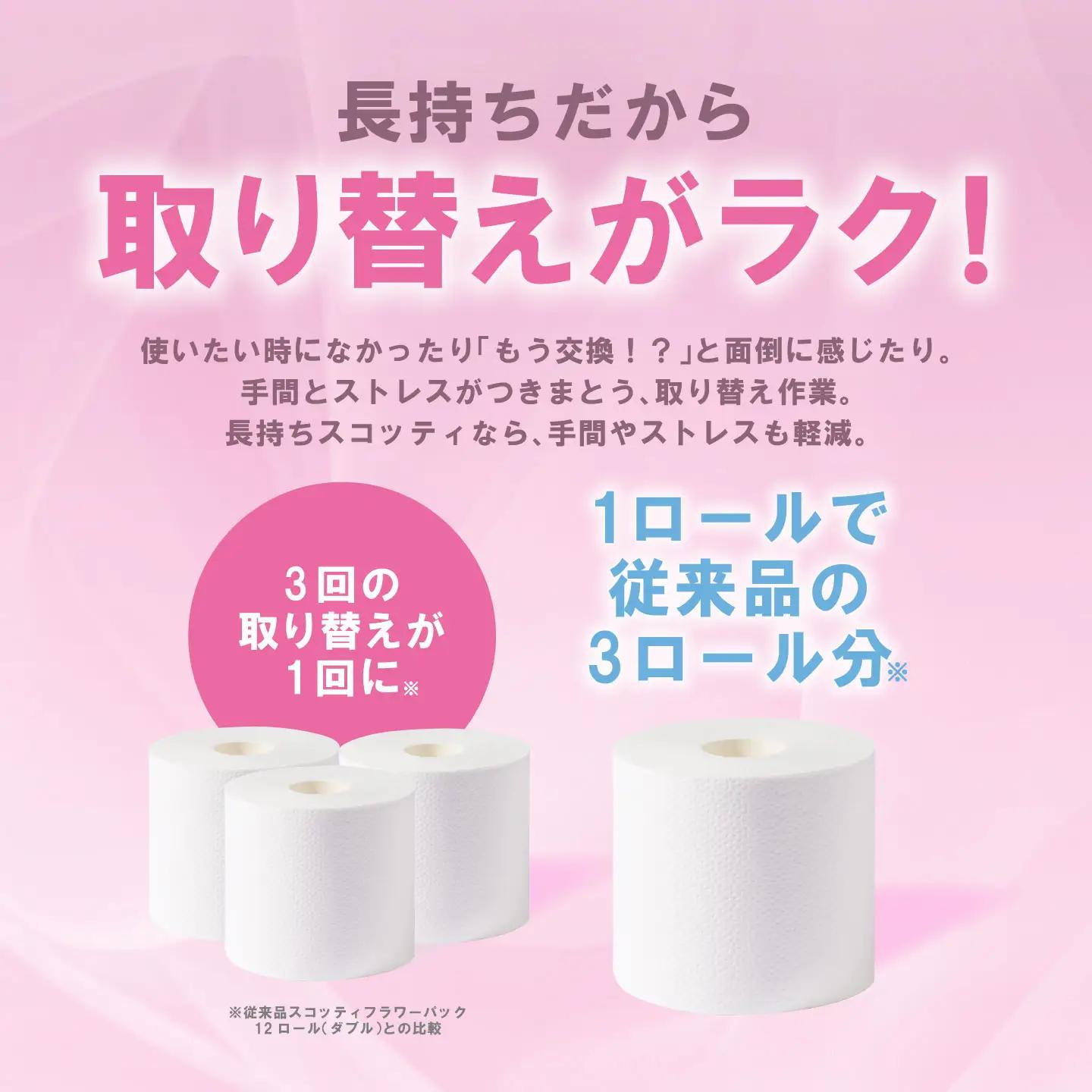 トイレットペーパー ダブル 48ロール スコッティ トイレット