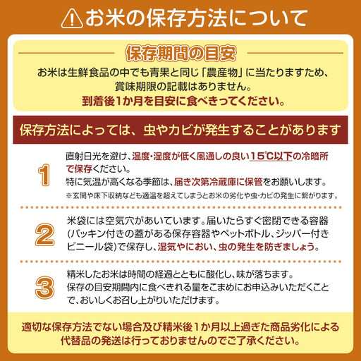 【新米予約・令和7年産】定期便６ヶ月：無洗米2kg●南魚沼しおざわ産コシヒカリ【2025年10月上旬より順次発送予定】