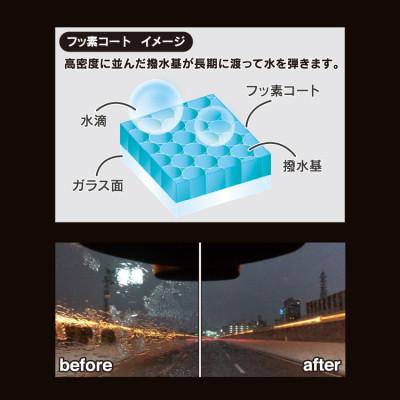 ふるさと納税 東郷町 ペルシードのプレミアムウインドウコート |  | 02
