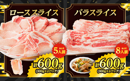 【令和6年12月配送】≪宮崎県産≫豚肉6種＼てげスゲーセット／合計4.2kg 肉 豚 豚肉 おかず 国産_T009-012-612【人気 豚肉 しゃぶしゃぶ 豚肉 おすすめ 豚肉 豚しゃぶ 豚肉 しょ