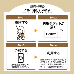 神の宮温泉　かわら亭　館内利用券50,000円分