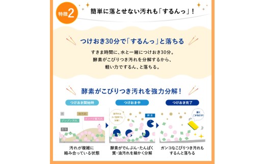 CHARMY Magica 酵素＋（プラス） オレンジの香り 本体220ml×12個 酵素プラス オレンジの香り チャーミーマジカ マジカ ライオン LION 食器用洗剤 台所用洗剤 キッチン洗剤 食