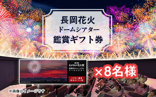 H8-03A【長岡花火】ドームシアター鑑賞ギフト券×8名様