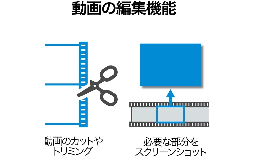 全録KAIGIO　オンラインコード版【166016】 リモート会議 保存ソフト ソフト 自動生成