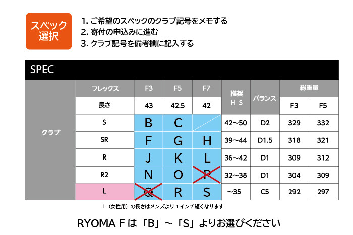 ※一部スペックは、受付終了しました。