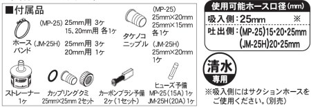 モーターポンプ MP-25 ジェットメイト 口径25ミリ AC-100V 定格1時間 モーター出力350W [0845]