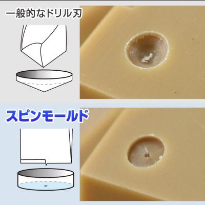 ふるさと納税 燕市 スピンモールド安心サポートセット |  | 01