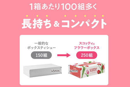 《4ヶ月ごとに3回お届け》定期便 ティッシュペーパー スコッティ フラワーボックス250組 54箱(3箱×18パック)  レビューキャンペーン中 7日以内発送