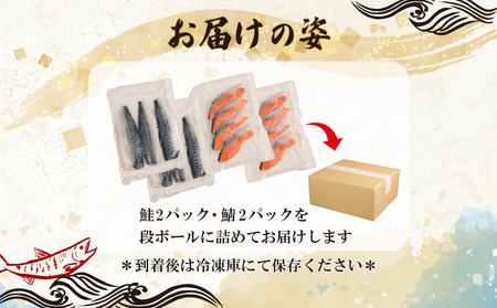 [訳あり]鮭・鯖セット約1.2kg 鮭×鯖 辻野 千葉県銚子