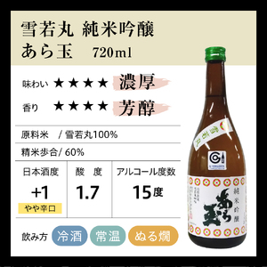 つや姫 純米吟醸 あら玉 ・ 雪若丸 純米吟醸 あら玉　飲み比べセット(720ml×2本)