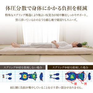  【甲州羽毛ふとん】高反発洗えるダウンエアー敷きふとんプレミアム（シングル） 寝具 布団 ふとん 布団 寝具 ふとん 羽毛布団 寝具 掛けふとん 布団 掛布団 羽毛布団 寝具 掛けふとん ふとん 寝具