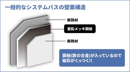 大きいおふろポスター【晴天の富士山】マグネットシート製
