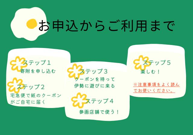 1857 伊勢eまちギフト～旅行周遊券～　5,000円分　伊勢 伊勢志摩 旅行券 クーポン 旅行 宿泊券 周遊券 トラベル チケット おすすめ 遊ぶ 食べる 泊まる 観光 三重県