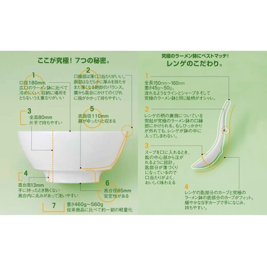 有田焼 究極のラーメン鉢 白マット【まるぶん】食器 器 うつわ 磁器 陶磁器 麺鉢 ラーメン鉢 丼 丼ぶり どんぶり マット シンプル A15-383_イメージ5