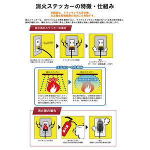 コンセントカバータイプ消火ステッカー10個セット（Fire Fighting Sticker）【火災 防災 初期消火 簡単 安全 安心 水戸市 水戸 茨城県 20000円以内 2万円以内】（LE-6）