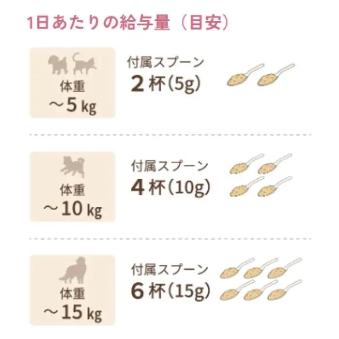 NaXessサプリメント にぼし味 300g