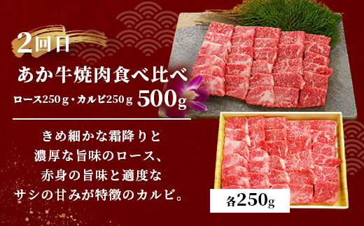 【定期便3回】あか牛 贅沢 定期便 < 切り落とし 1kg・焼肉食べ比べ 500g・肩ロースすき焼き500g > 【 牛肉 肉 お肉 ロース カルビ 熊本県 多良木町 定期便 】046-0801