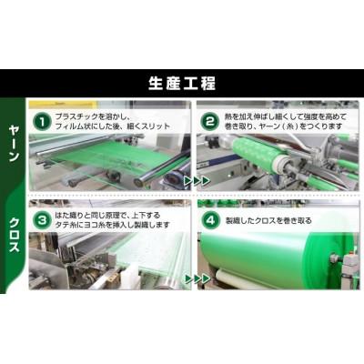 ふるさと納税 黒部市 パイオランテープ(養生テープ)　Y-09-GR　グリーン色　50mm幅×25m巻き　30巻入 |  | 01
