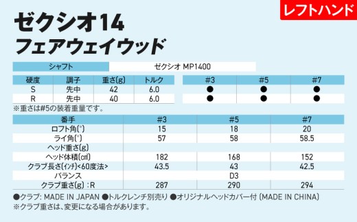 ゼクシオ 14 フェアウェイウッド レフトハンドモデル《2025年モデル》ゴルフボールセット_GY-C705 _(都城市)ダンロップ ゼクシオ 14シリーズ 2025年モデル フェアウェイウッド MP