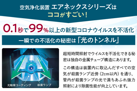 空気浄化装置「エアネックス41」（白）脱臭 除菌 業務用 空気 浄化 ウイルス 対策 福岡 志免