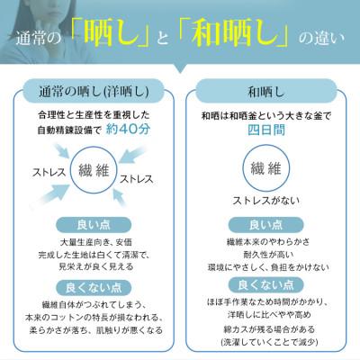 ふるさと納税 貝塚市 「100時間熟成　抱き枕」和晒しOGコットンU型 (アイボリー) |  | 03