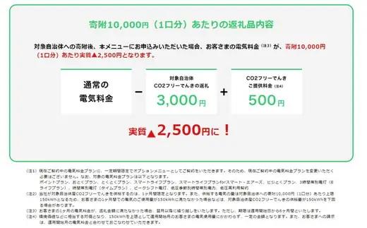 松阪市産CO2フリーでんき30,000円コース【3-181】