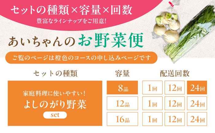 【8品 / 24回定期便】農薬に頼らない！カラダにやさしい「よしのがり野菜」セット（ショート）【吉野ヶ里あいちゃん農園】 [FAA003]