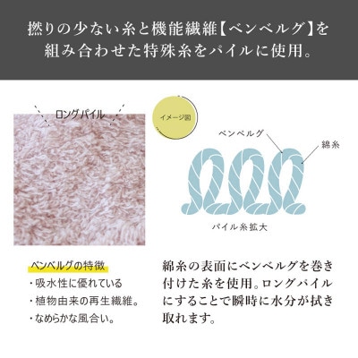 (今治タオル) ワンサイズタオル  2枚セット (ブルー)【I00180FT2B】【1505939】