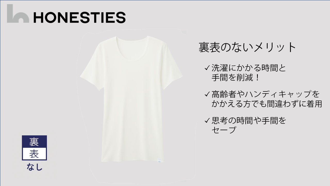 
            [MENS]裏表なし インナースタンダード Tシャツ M(白) 2枚 メンズ
          