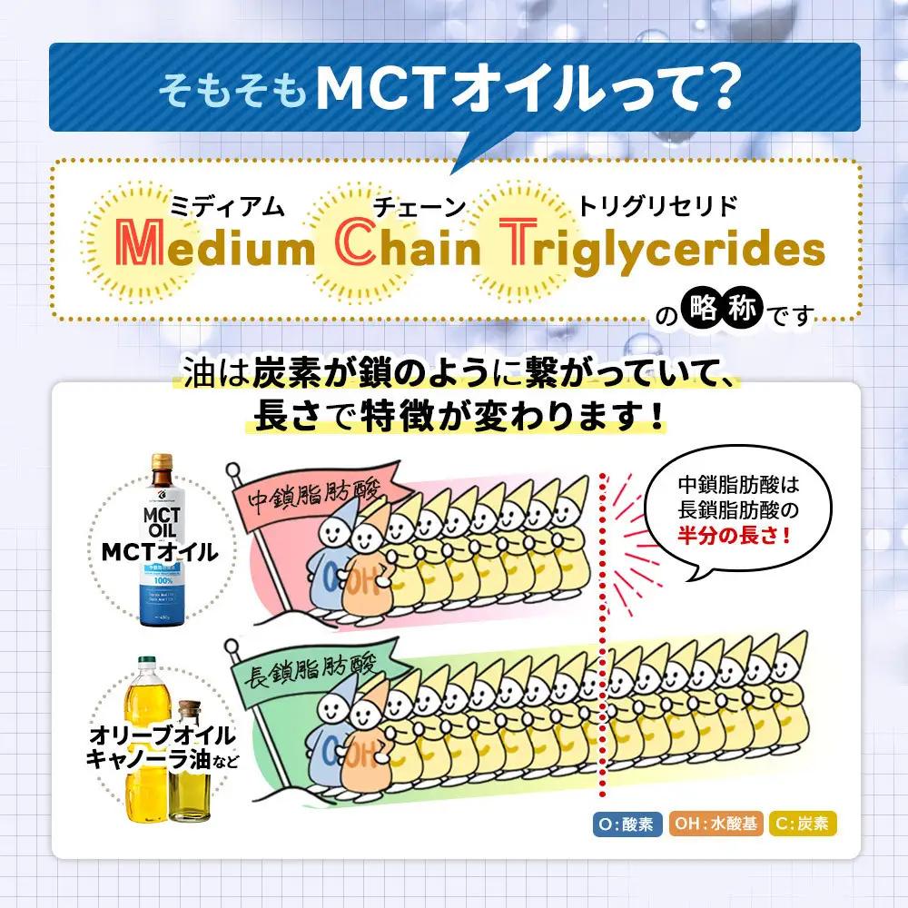 勝山ネクステージ MCTオイル 450g×1本 ｜ MCTオイル