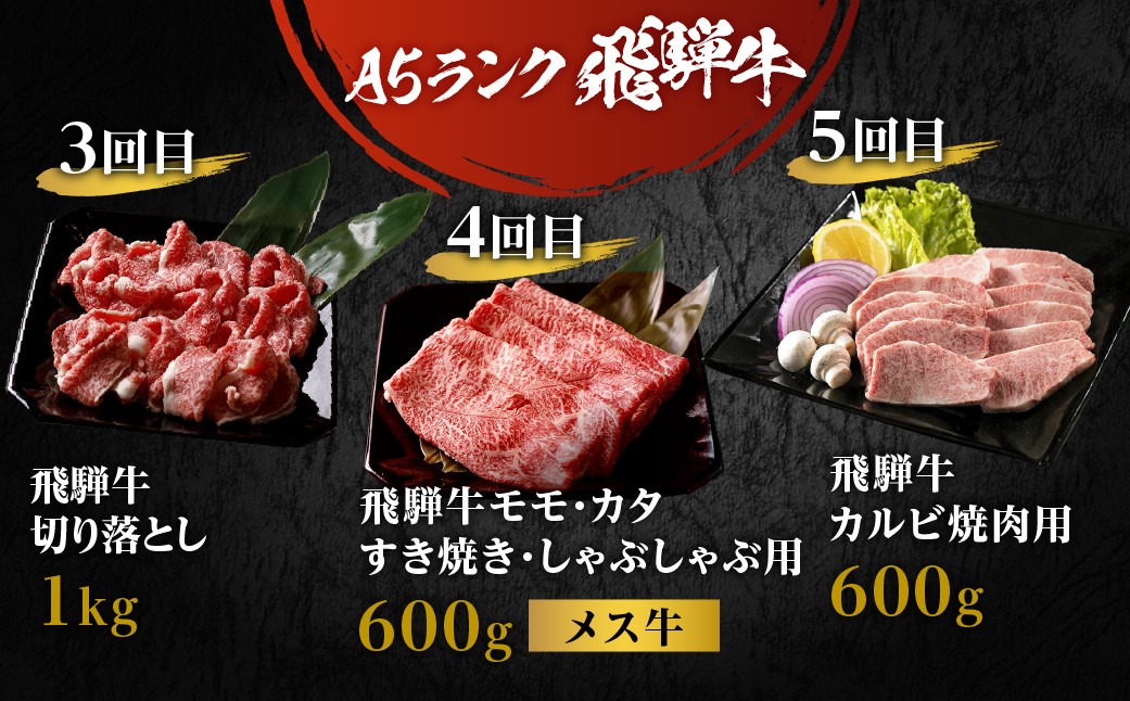 ロース・カタロース　すき焼きしゃぶしゃぶ用イメージ