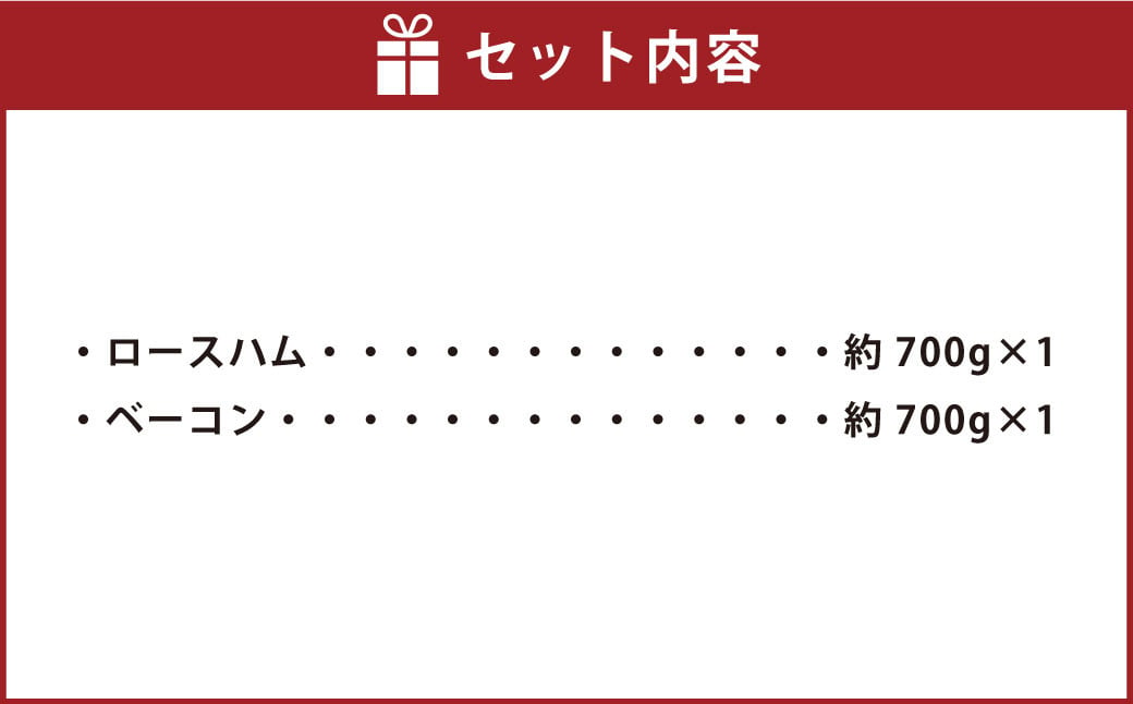 天草の塩で作ったロースハムとベーコン 計約1.4kg