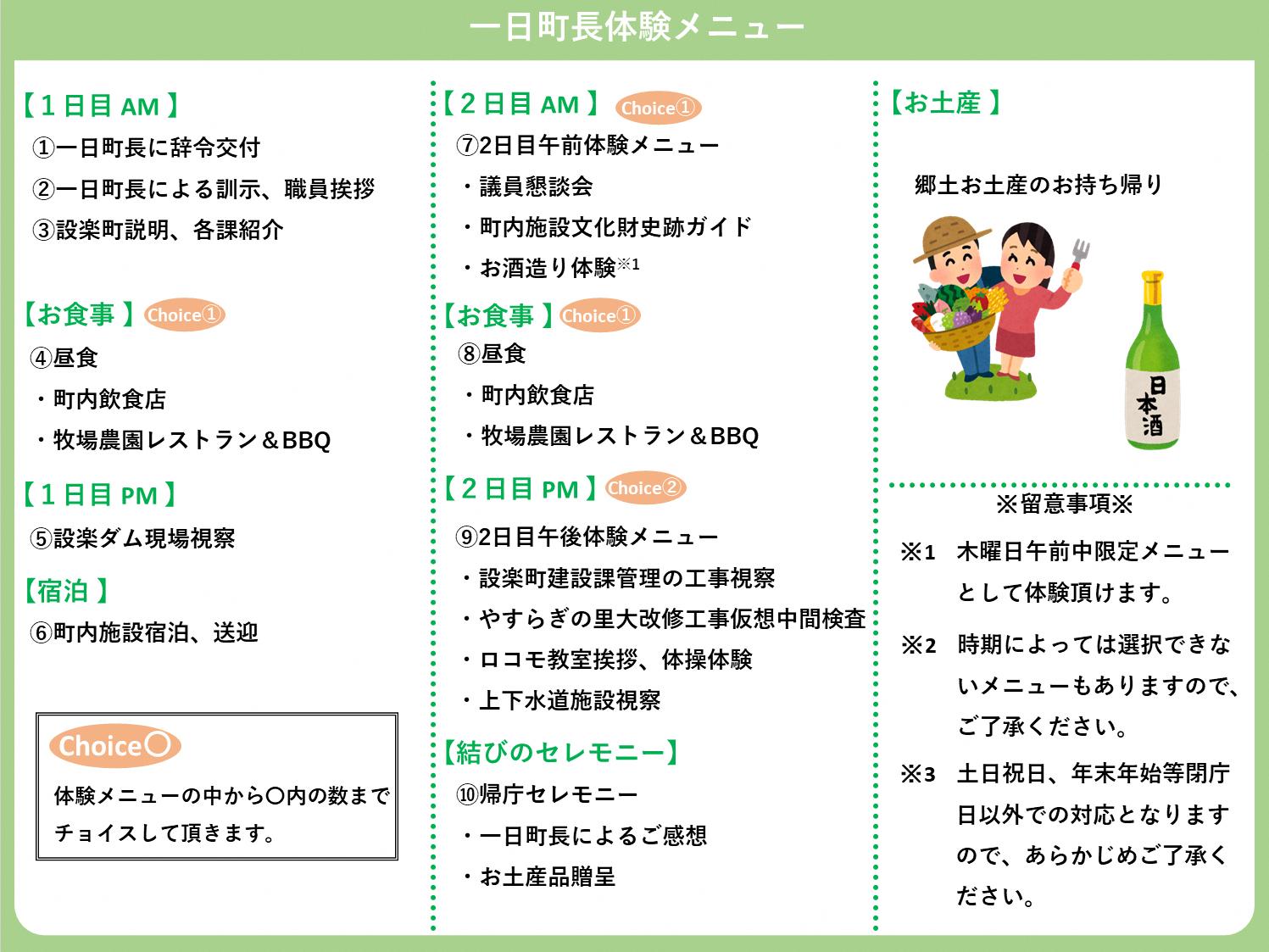 一日町長体験メニュー 一覧