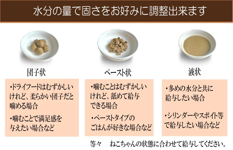 国産無添加キャットフード 1kg いのちのごはん（パウダータイプ） 020C611