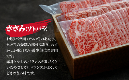しもつけ牛 希少部位 ささみ(ソトバラ)600g 焼肉用 | ｻｻﾐ ｻｻﾐ ｻｻﾐ ｻｻﾐ ｻｻﾐ