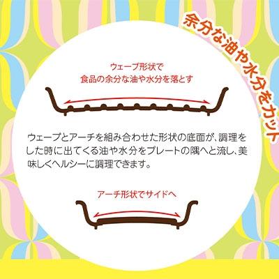 ふるさと納税 三条市 蓋付き電子レンジ調理プレート マイクロウェーブヒートライト(グリーン)2枚セット【010P191】 |  | 02