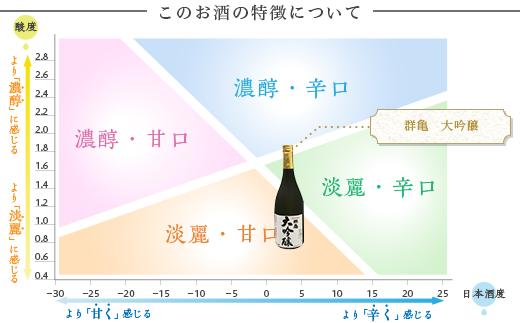 この商品の特徴について