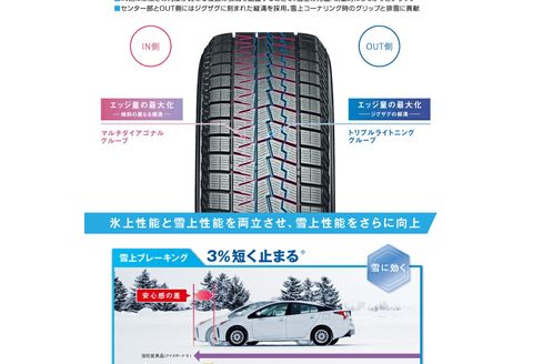 【ヨコハマタイヤ】iceGUARD 7（アイスガード） 軽自動車 タイヤ 165/55R15 75Q スタッドレスタイヤ 4本セット 【 静岡県 三島市 】