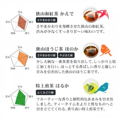 ふるさと納税 入間市 狭山茶ティーバッグセット　むらどり(6種 バラエティセット) |  | 02