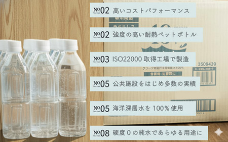 【ミネラルウォーター】 10年保存水 備蓄用 400ml 240本セット ミネラルウォーター