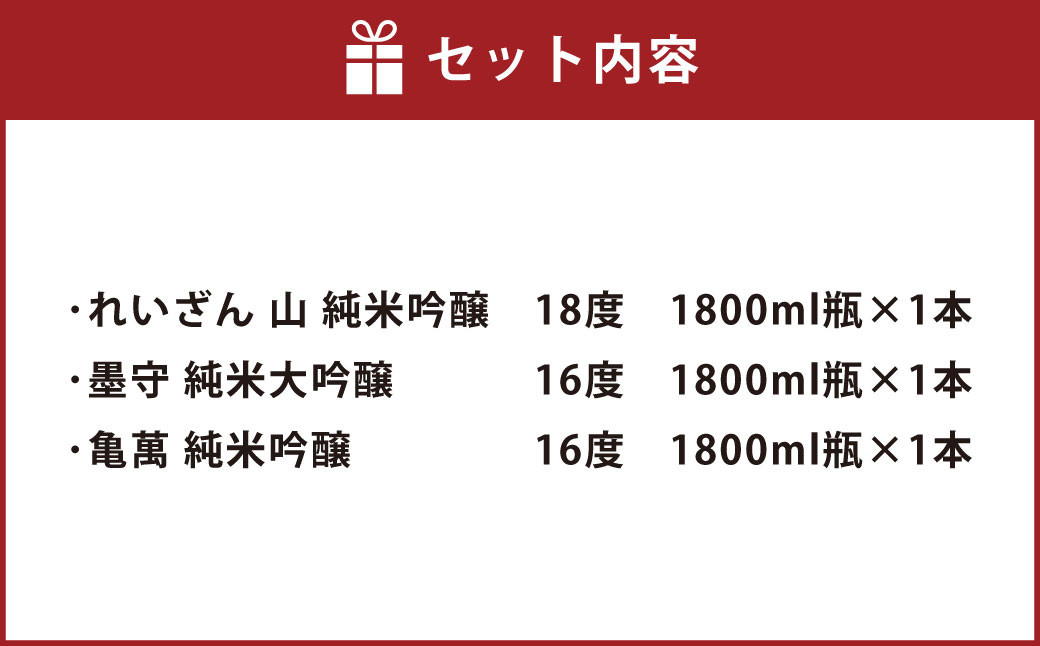 熊本の銘店がオススメする熊本県産酒こだわり日本酒 1800ml 3本セット